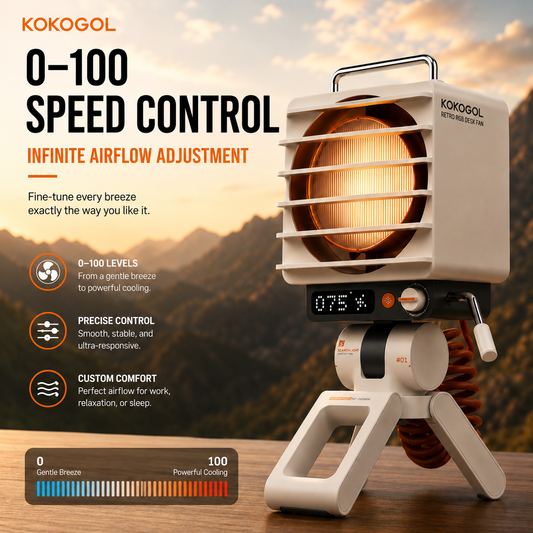 KOKOGOL AirPixel™ Retro RGB Desk Fan with LED Matrix Display & 5000mAh Battery